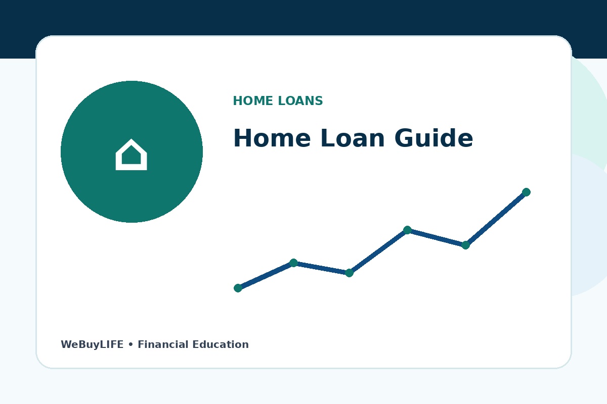 Home Loan Guide