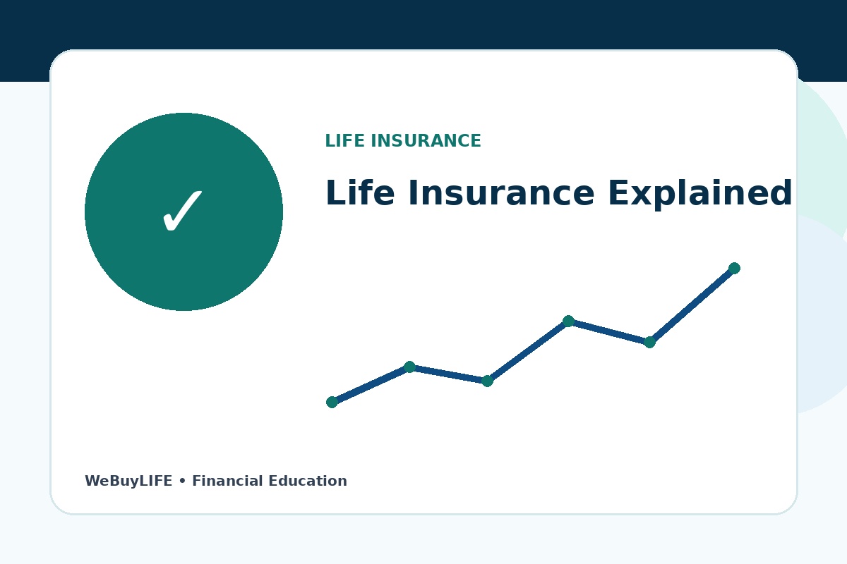 Life Insurance Guide